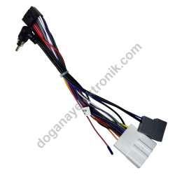 Nissan Juke, Qashqai...